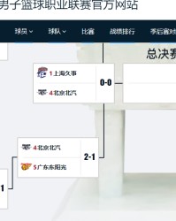 8868体育-清理门户！广东出局第一天，5人或离队，1将恐退役，杜锋洗牌
